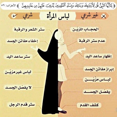 عبارات عن الحجاب بالصور , كل فتاه تحتاجه