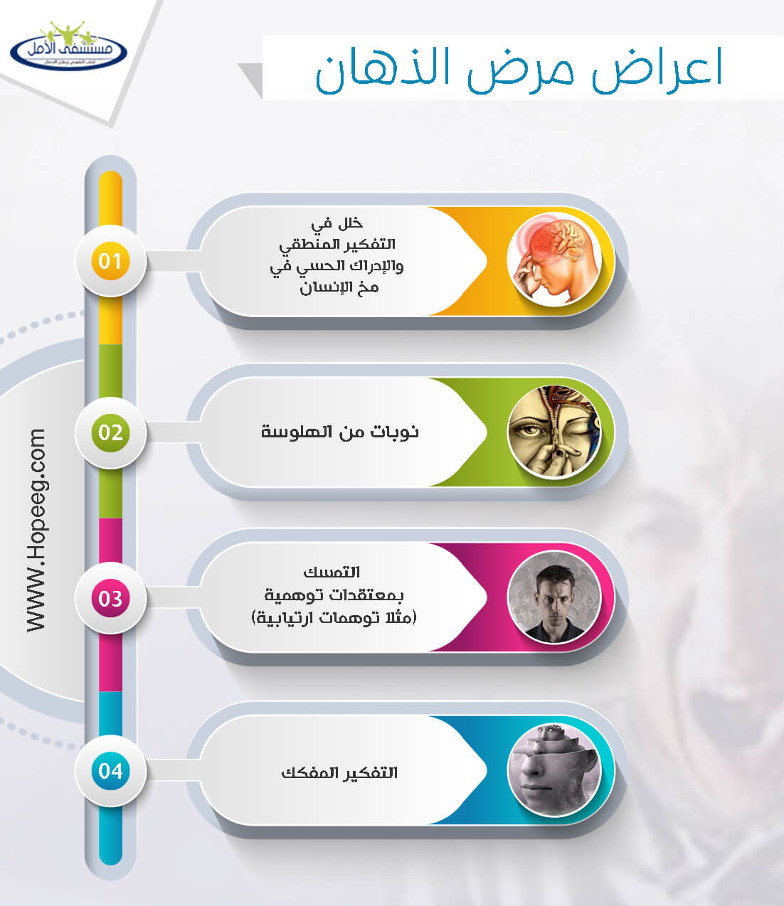 ادويه لعلاج مرض الذهان، افضل مضادات الذهان 1515 1