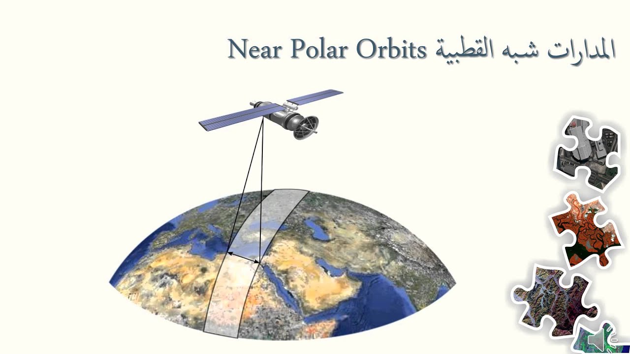 الاستشعار عن بعد - ما لا تعرفه عن تقنية الاستشعار عن بعد 1045 3