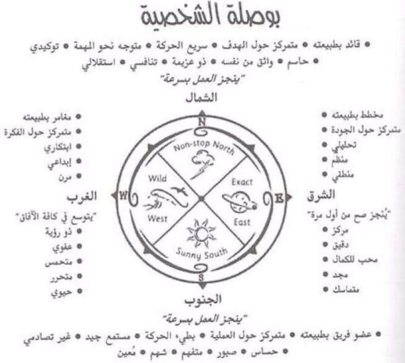 المراة الشمالية الشرقية- صفات المرأة الشمالية الشرقية 1709 1