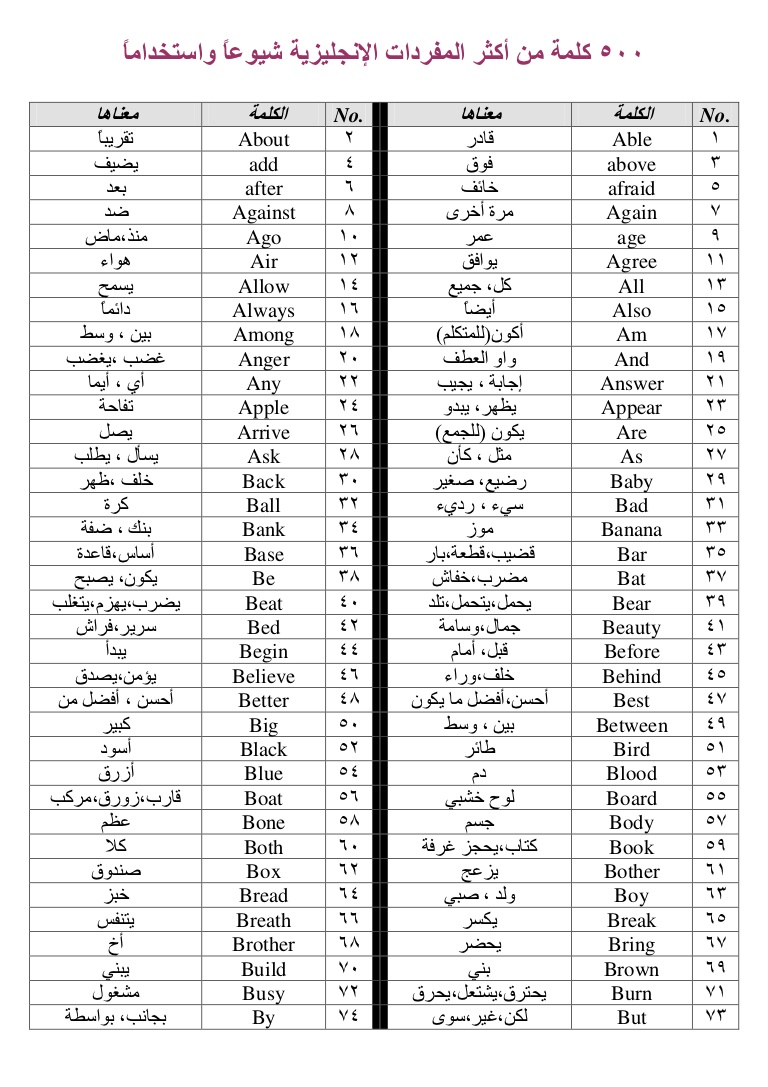 كلمة ومعناها بالعربي - تعلم معنا كلمة بالانجليزي وترجمتها للعربي 1097 1