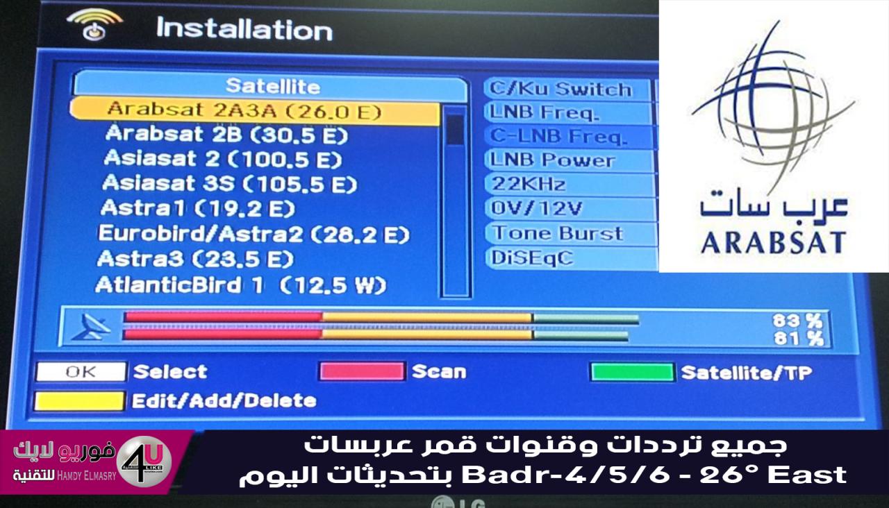 عربسات بدر 6 , اهم الاقمار الصناعية