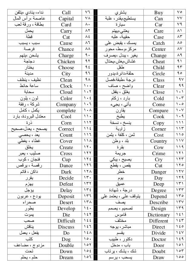 كلمات انجليزية للحفظ - احفظ معانا كلمات بالانجليزي 1160 7