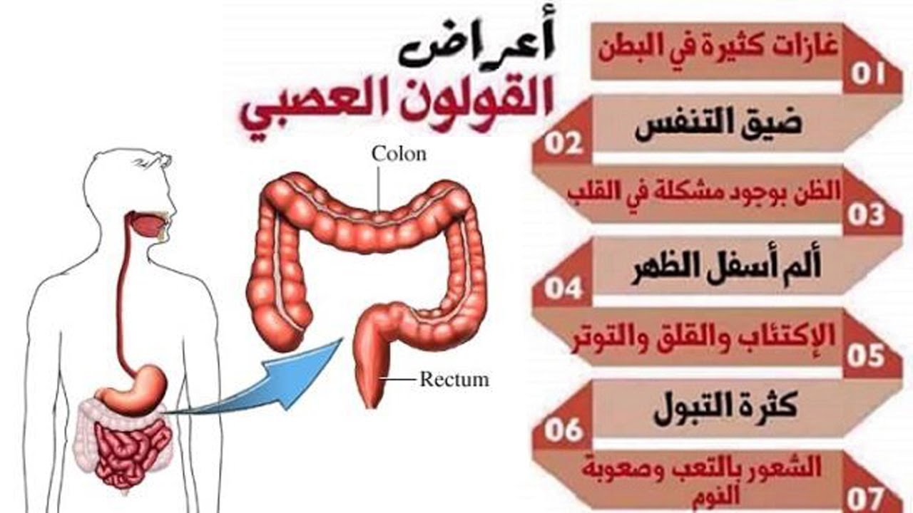 ماهي اعراض القولون الهضمي , من اوجع التعب