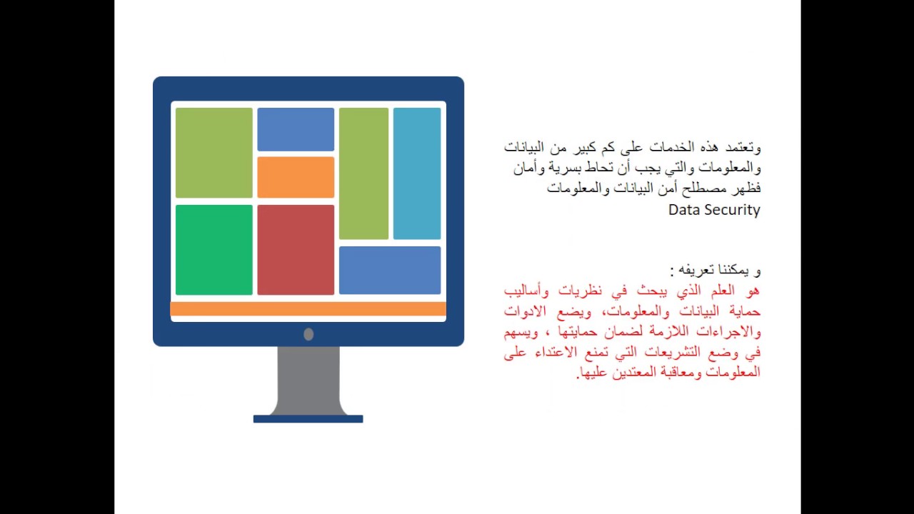 مقدمة في امن المعلومات , تهمنا كثيرا جد