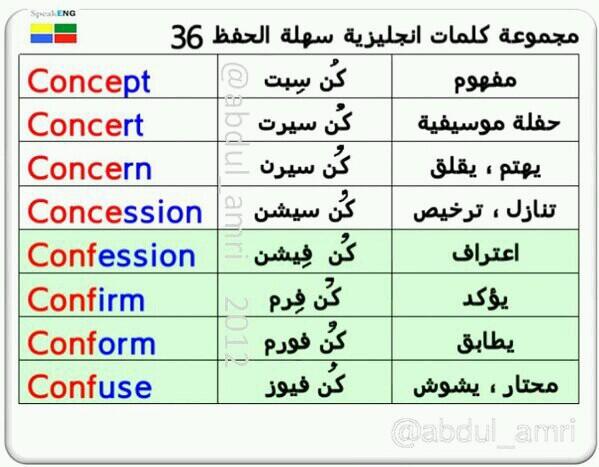 كلمات انجليزية للحفظ - احفظ معانا كلمات بالانجليزي 1160 1