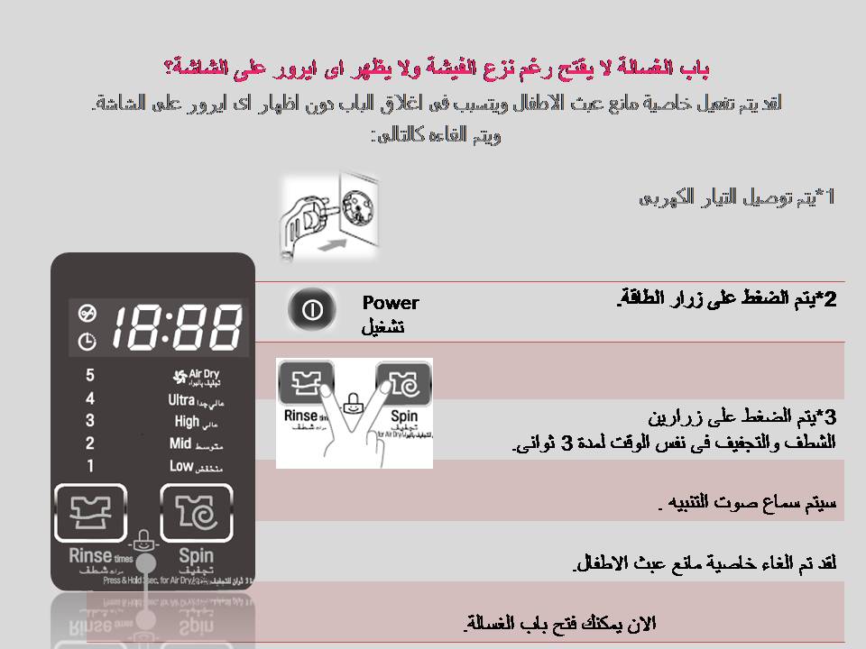 باب الغسالة لا يفتح- مشاكل الاجهزة المنزلية وكيف حلها 289 1