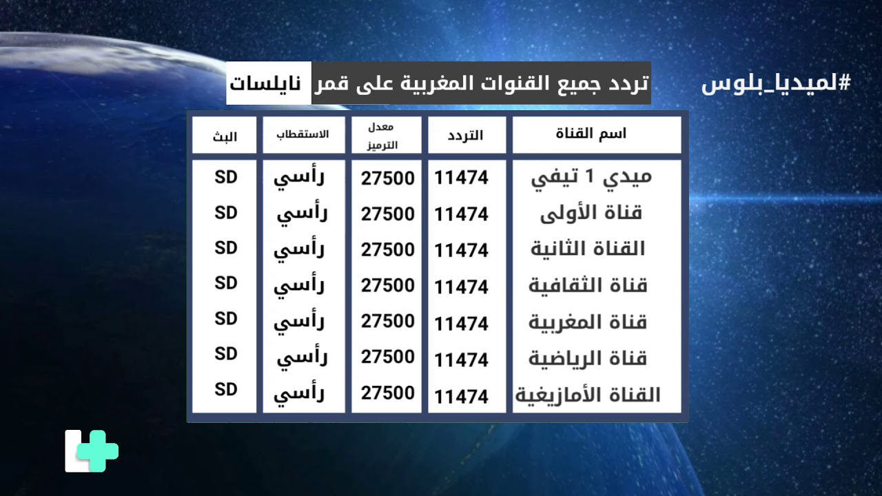 تردد قناة Tnt المغربية على النايل سات 716 1