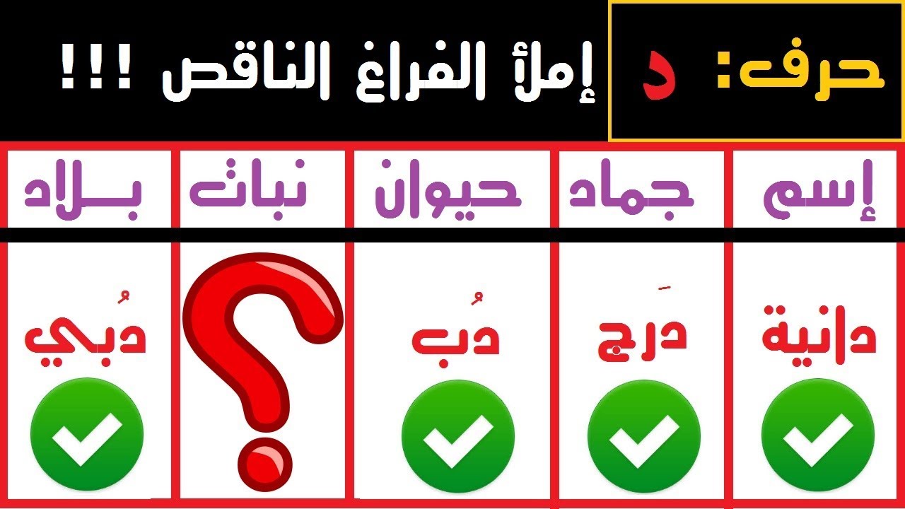 نبات بحرف الدال , طفلك مسؤليتنا ازاي هقلك