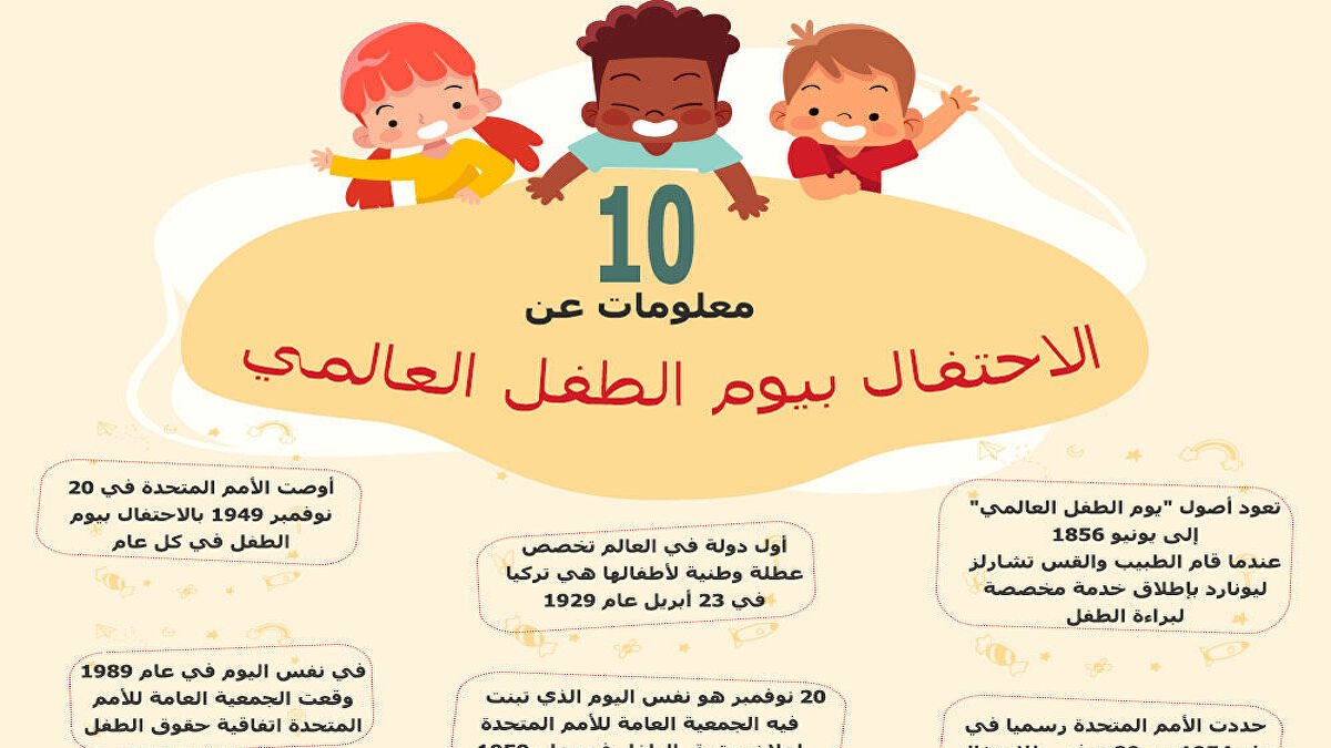 عبارات عن يوم الطفل العالمي - كلمات نغم لليوم العلمي للطفل 10540 3