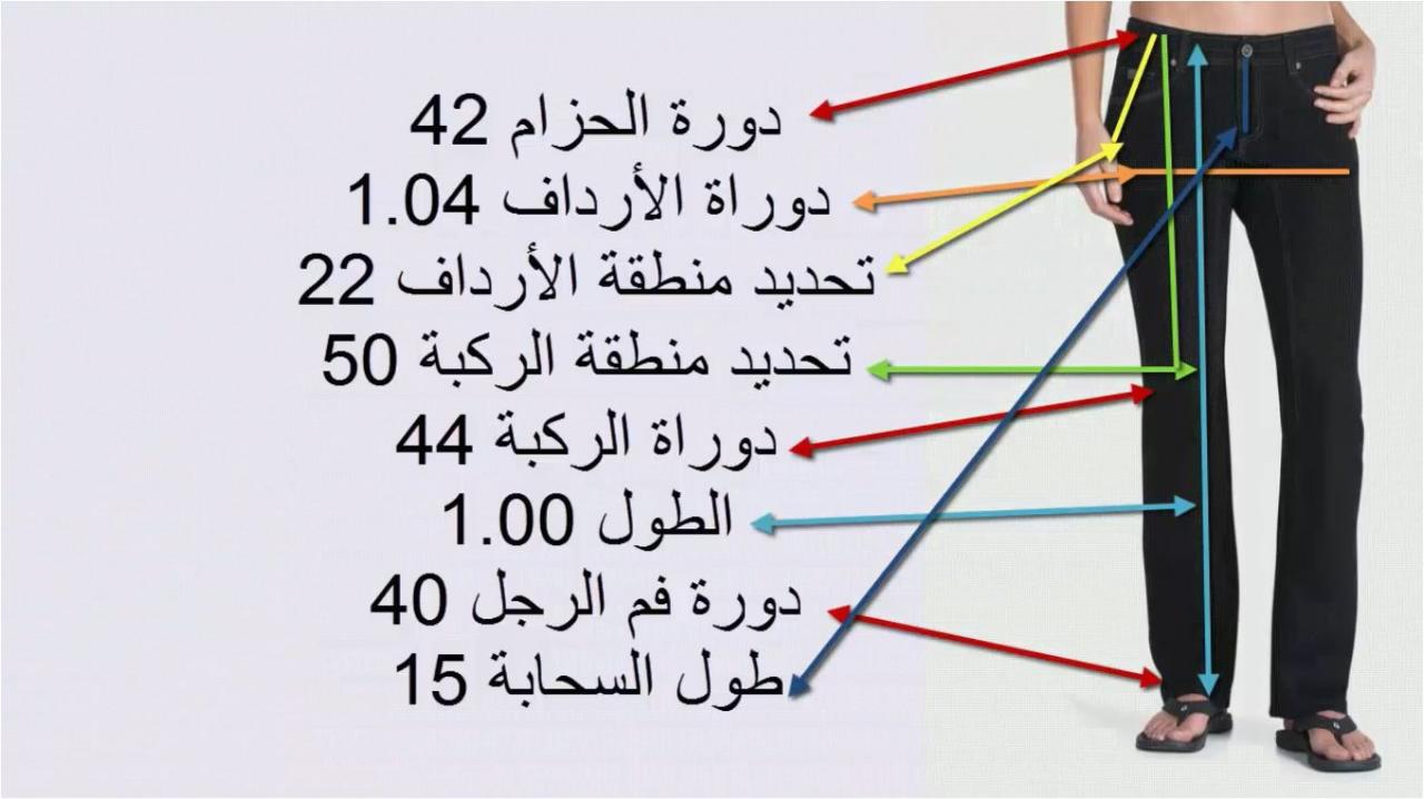 تعليم الخياطة للمبتدئين - الخياطة والتفصيل اتعلمى من البيت 1167 2