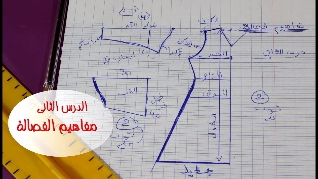 تعلم الفصالة والخياط، طرق لتعلم التفصيل والخياطة تحفة 1980