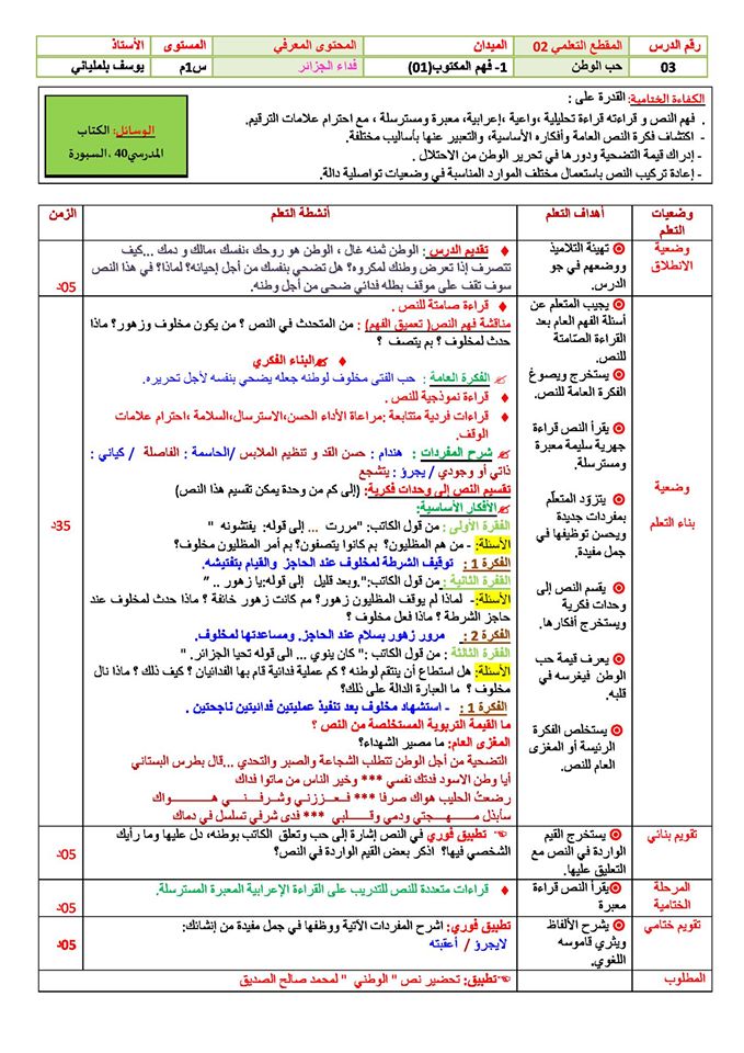 تحضير نص ثق ايها الوطن المفدى - بسهولة كيفية تحضير نشيد ثق ايها الوطن المفدى 2285 2