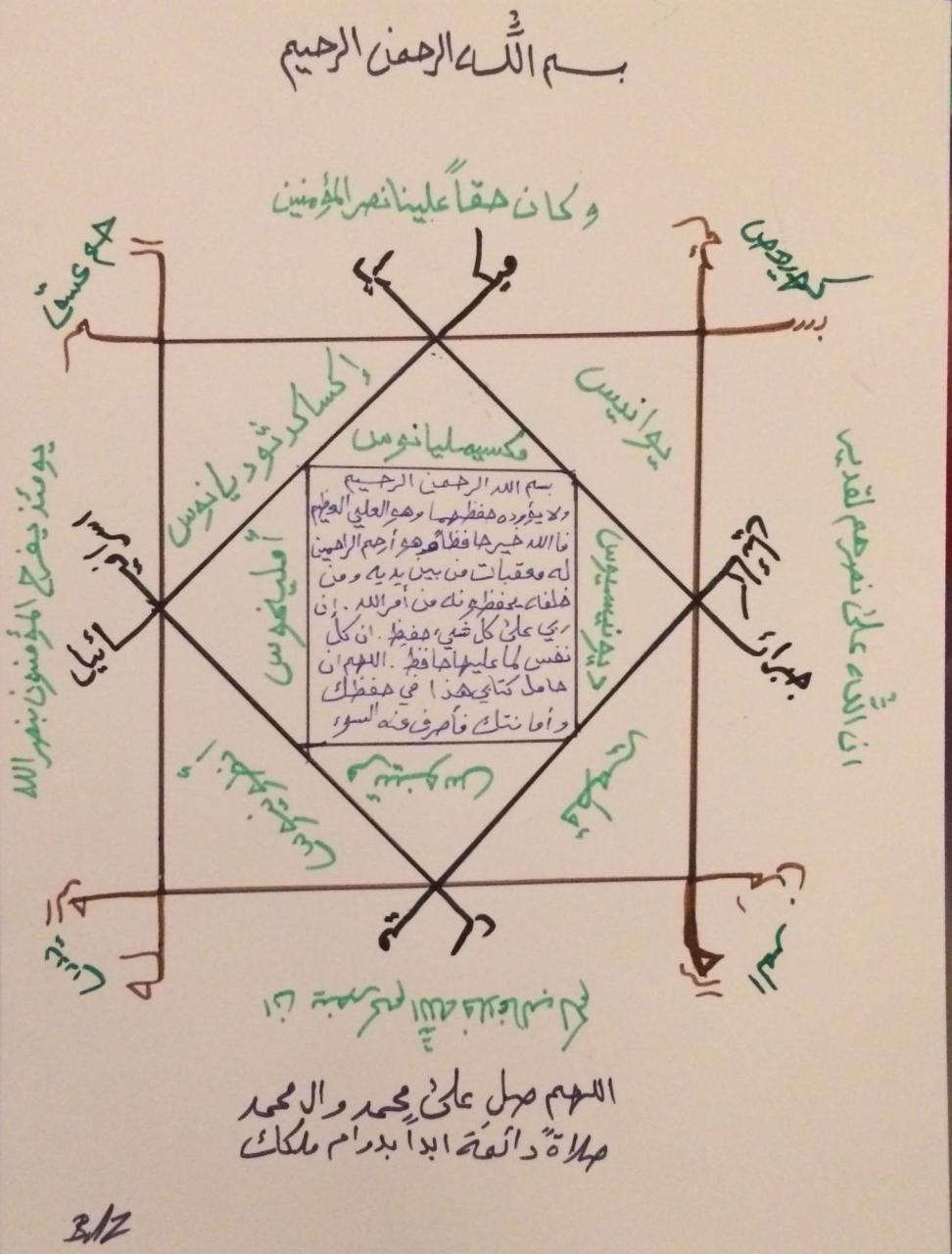 اسماء اصحاب الكهف، من هم أصحاب الكهف 6428 1