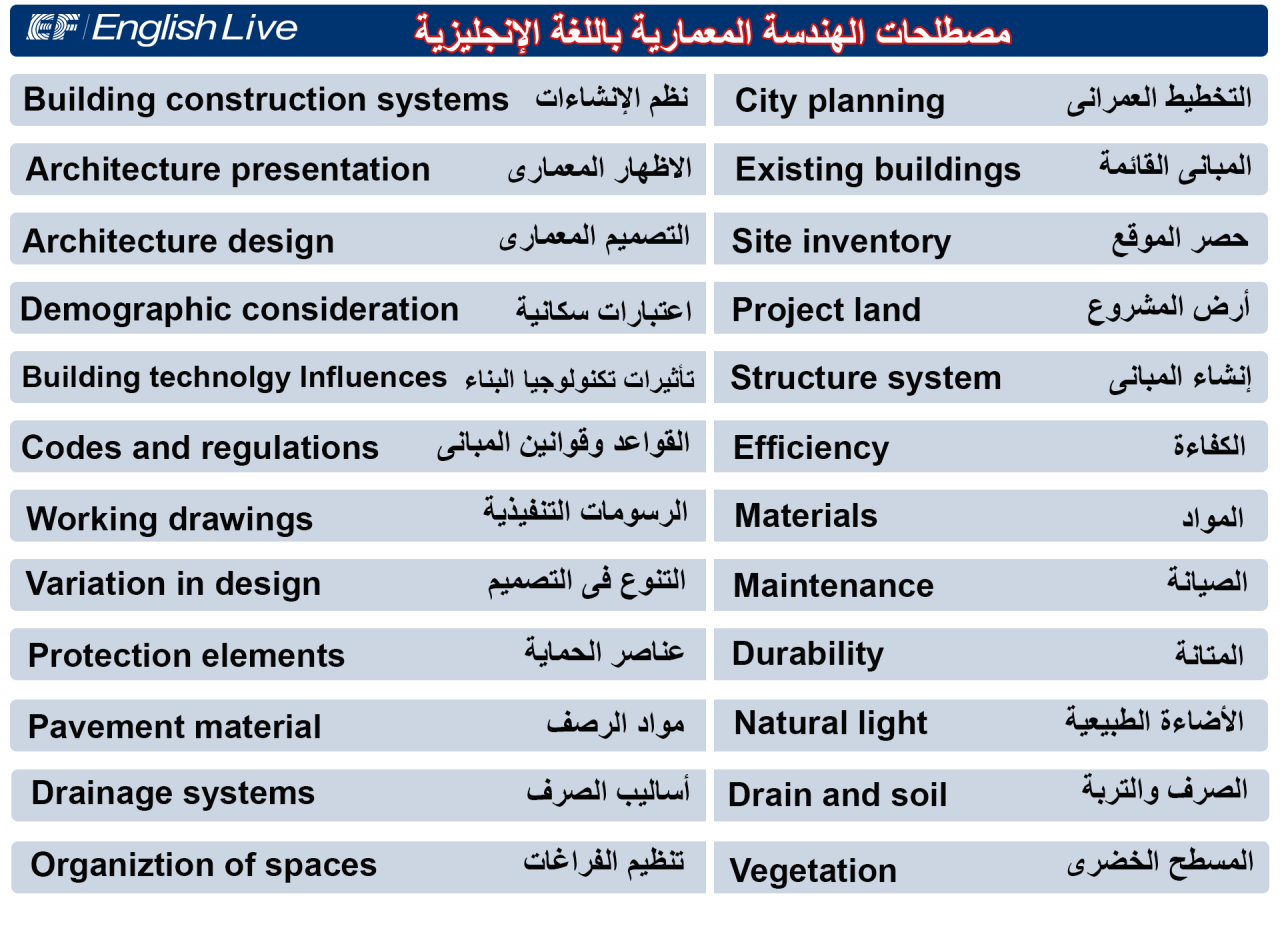 اسماء انجليزية ومعانيها، من أجمل الإسماء تحفة 3749 1