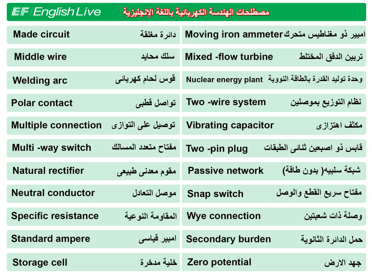 اسماء انجليزية ومعانيها، من أجمل الإسماء تحفة 3749 2