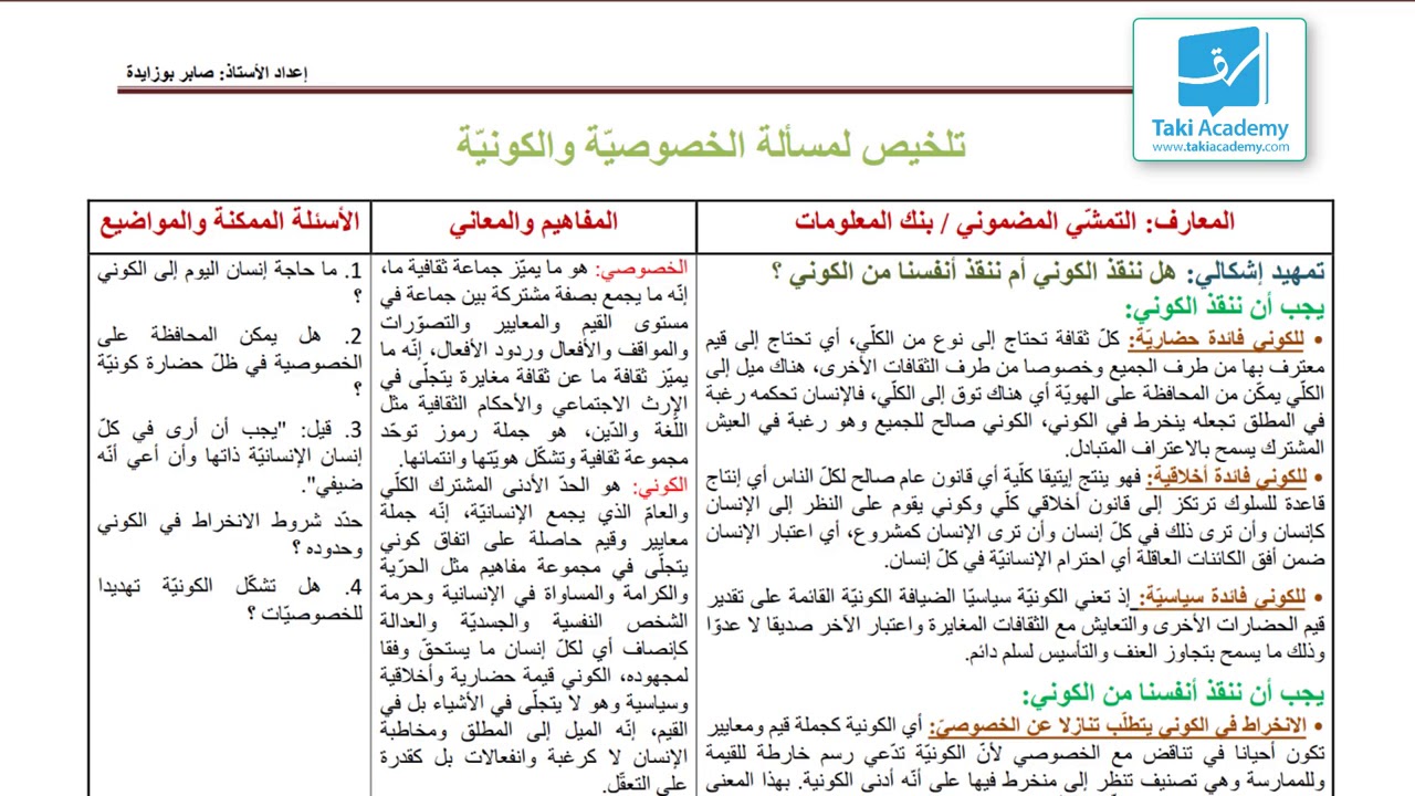 مقدمة حول الخصوصية والكونية في الفلسفة - اكتب مقدمة بحث فلسفي بسهولة 1162 3