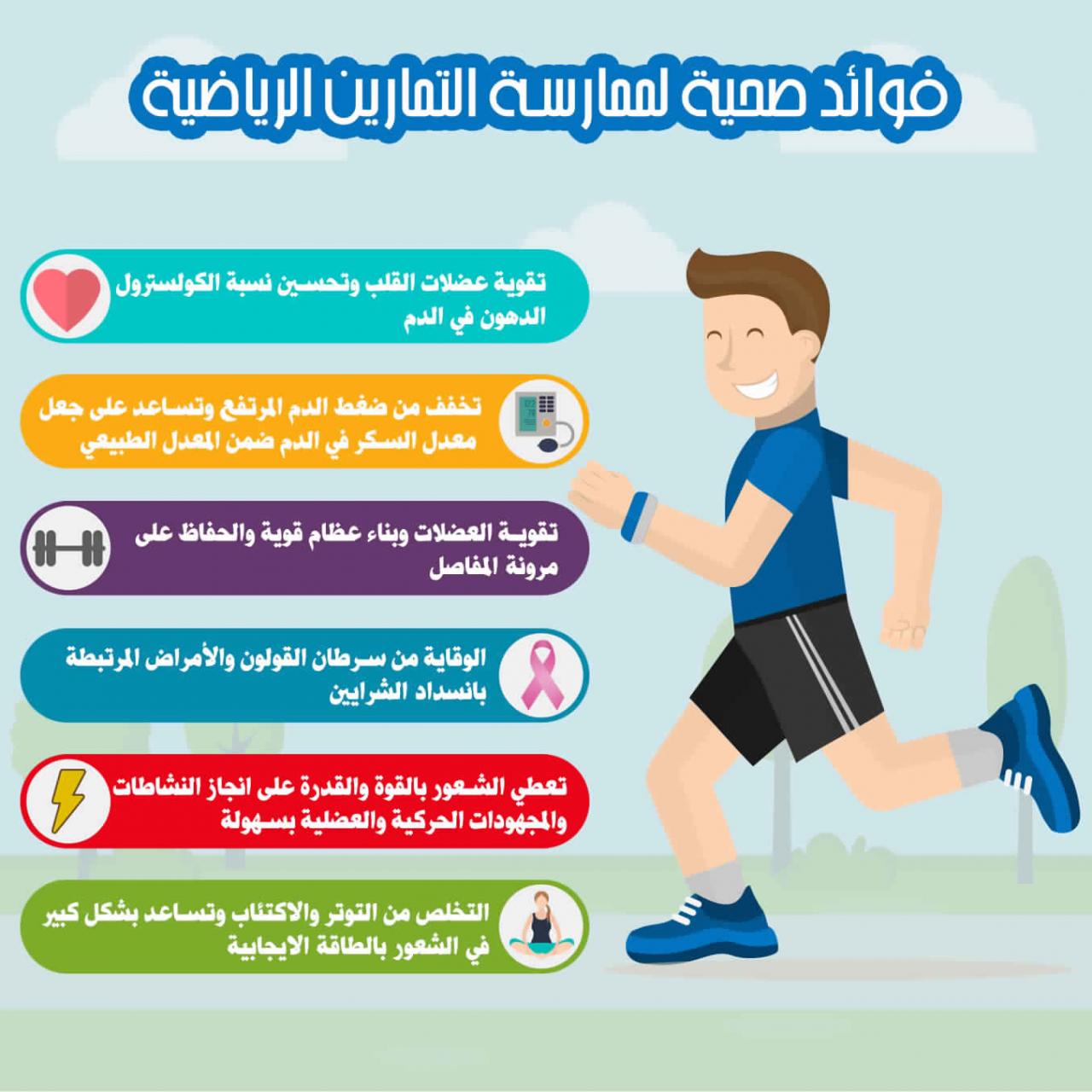 موضوع تعبير عن الرياضه ،خمس جمل عن الرياضة 1521 2