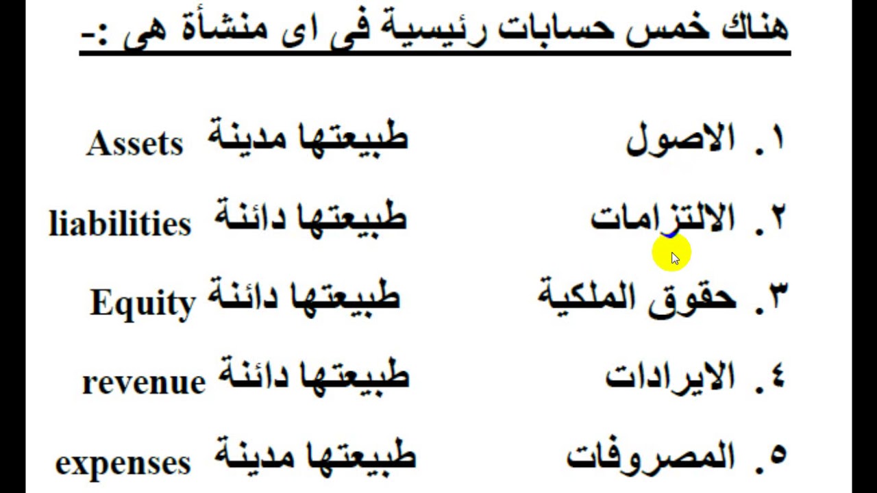 الفرق بين المدين والدائن , هناك فرق كبير بينهم