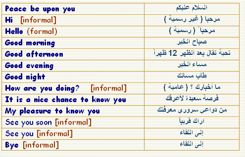 كلمات انجليزية للحفظ - احفظ معانا كلمات بالانجليزي 1160 4