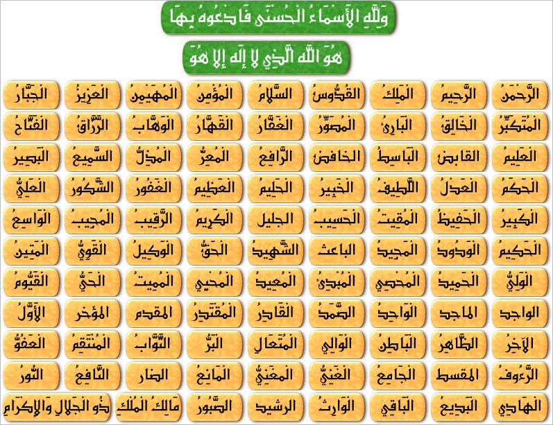 ترتيب اسماء الله الحسنى - افهم معانى اسماء الله الحسنى بالترتيب 2302 1