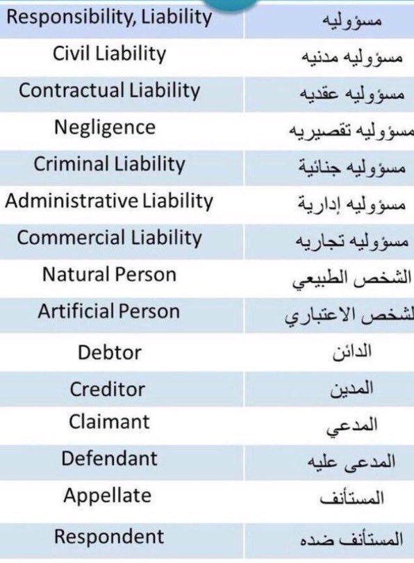 كلمات انجليزية للحفظ - احفظ معانا كلمات بالانجليزي 1160 2