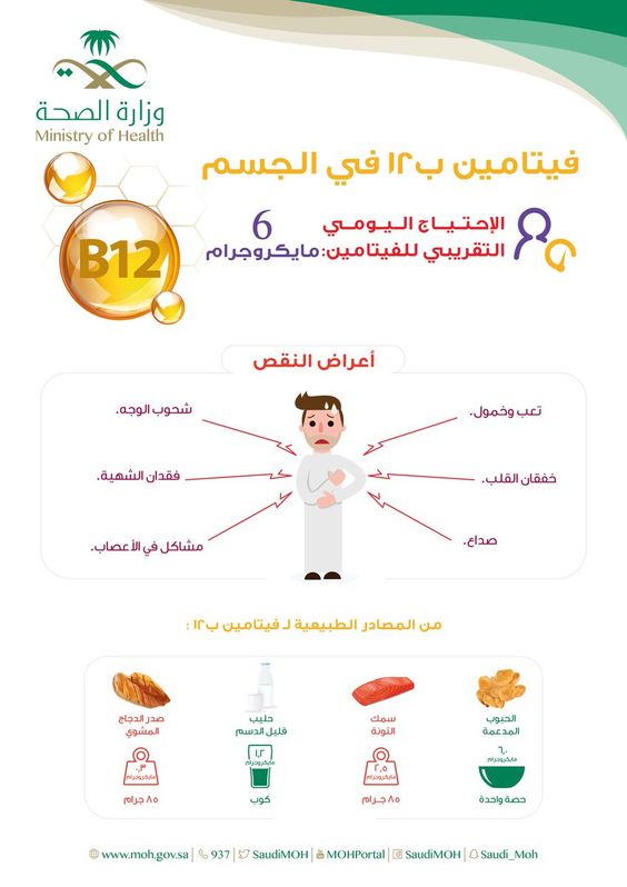 حكم عن الصحة - حكم مفيدة و رائعة عن الصحة 794 4