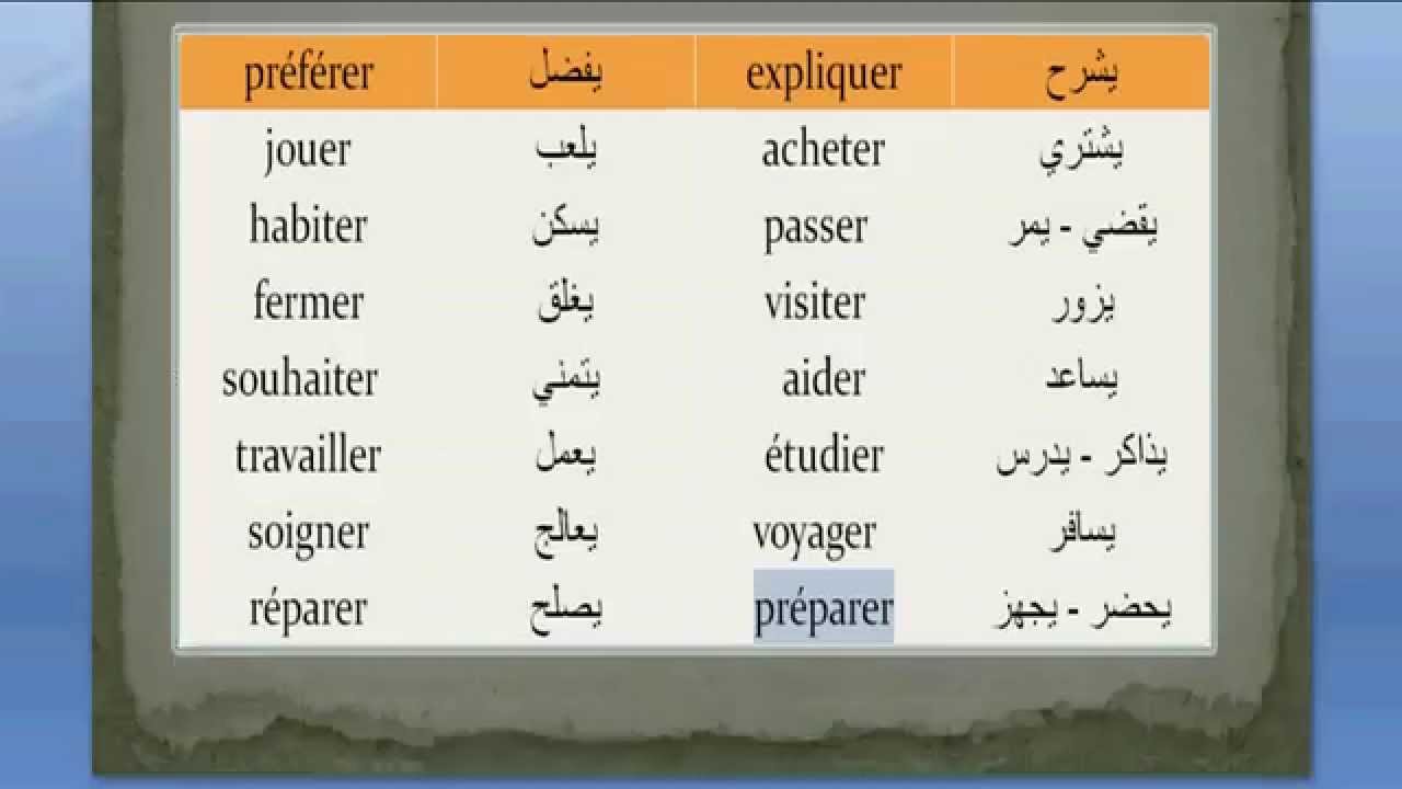 كيف اتعلم اللغة الفرنسية - تعلم لغه ولا اروع 3767 3