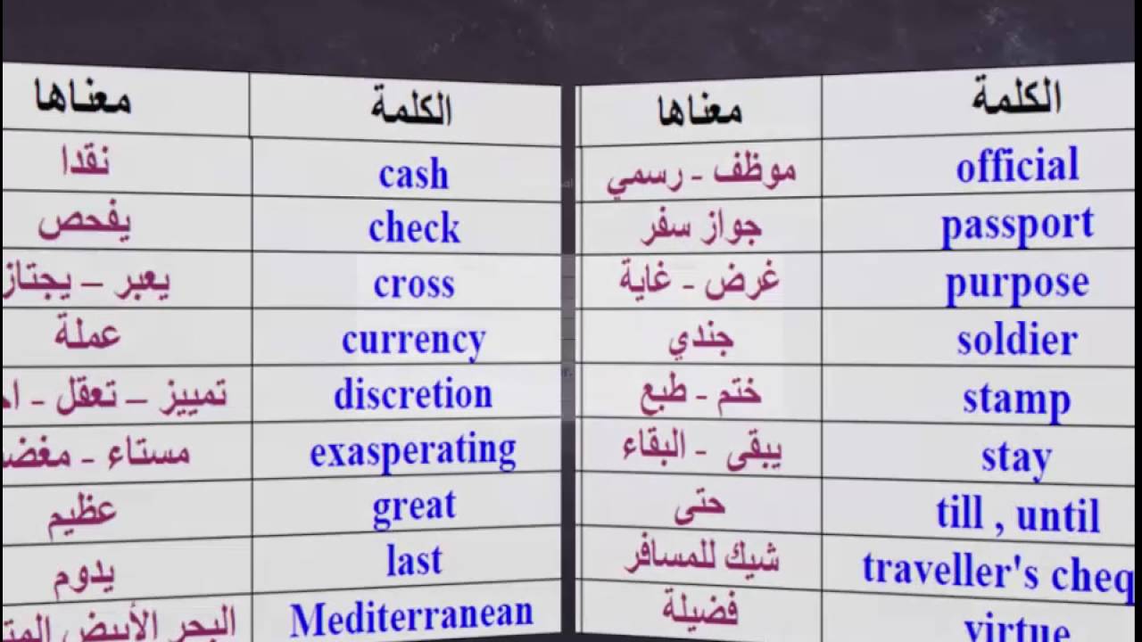 كلمات انجليزية للحفظ - احفظ معانا كلمات بالانجليزي 1160 3