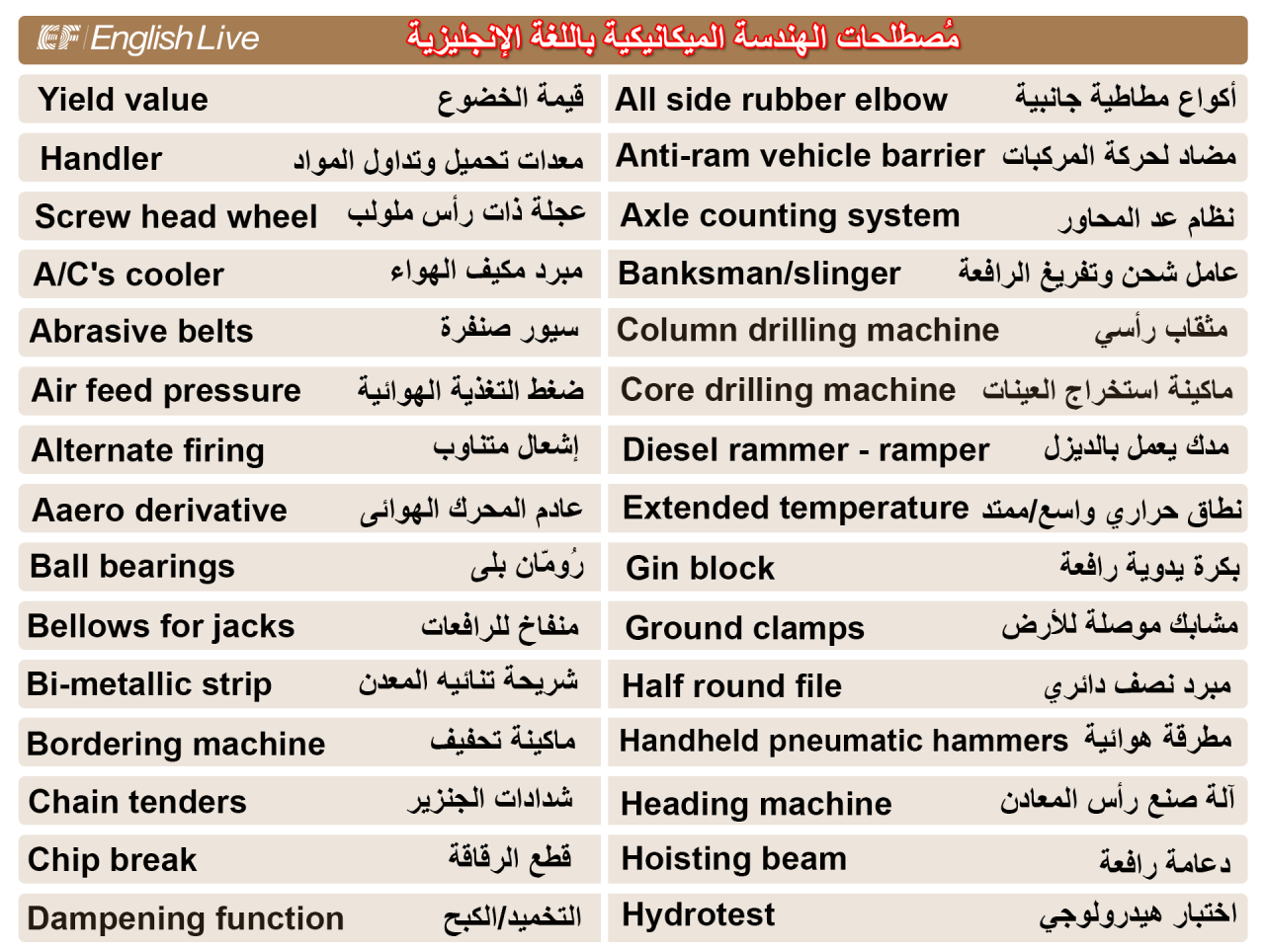 اسماء انجليزية ومعانيها، من أجمل الإسماء تحفة 3749