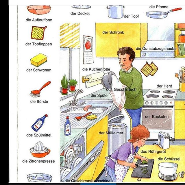 ادوات المطبخ بالالماني , باللغة الالمانية ادوات مطبخى